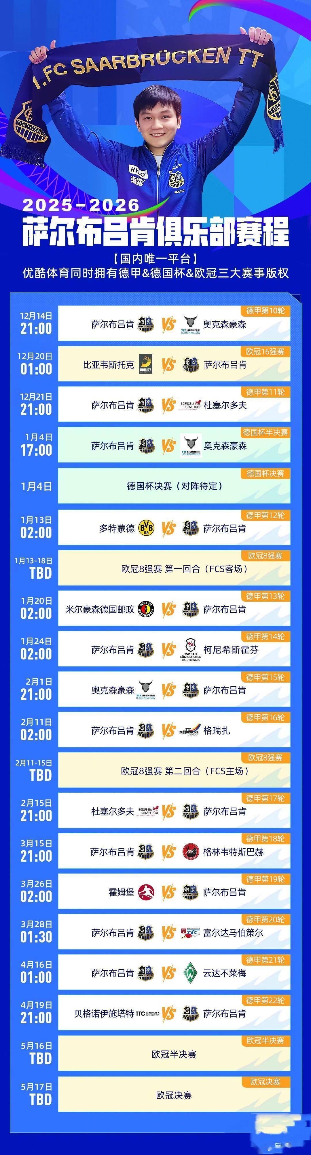 小胖“德甲副本”地狱难度:半自由赛场神仙打架,东哥以武会友国球出圈